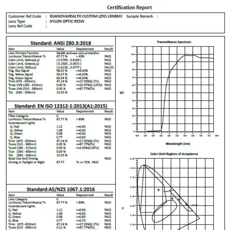 Clip Lentes Amarillas Gafas Graduadas – Bloqueo Luz Azul - Image 10