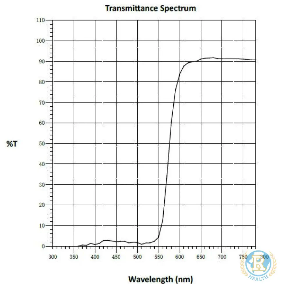 Lentes Rojas Ébano: Bloqueo Luz Azul – Mejora tu Sueño y Salud - Image 11