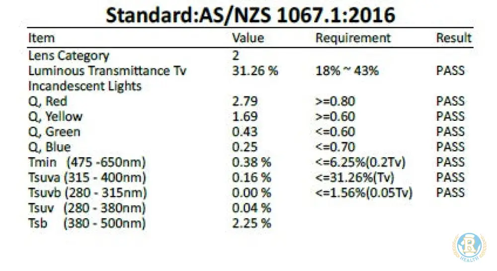 Lentes Rojas Ébano: Bloqueo Luz Azul – Mejora tu Sueño y Salud - Image 10