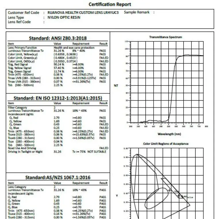 Lentes Rojas Ébano: Bloqueo Luz Azul – Mejora tu Sueño y Salud - Image 12